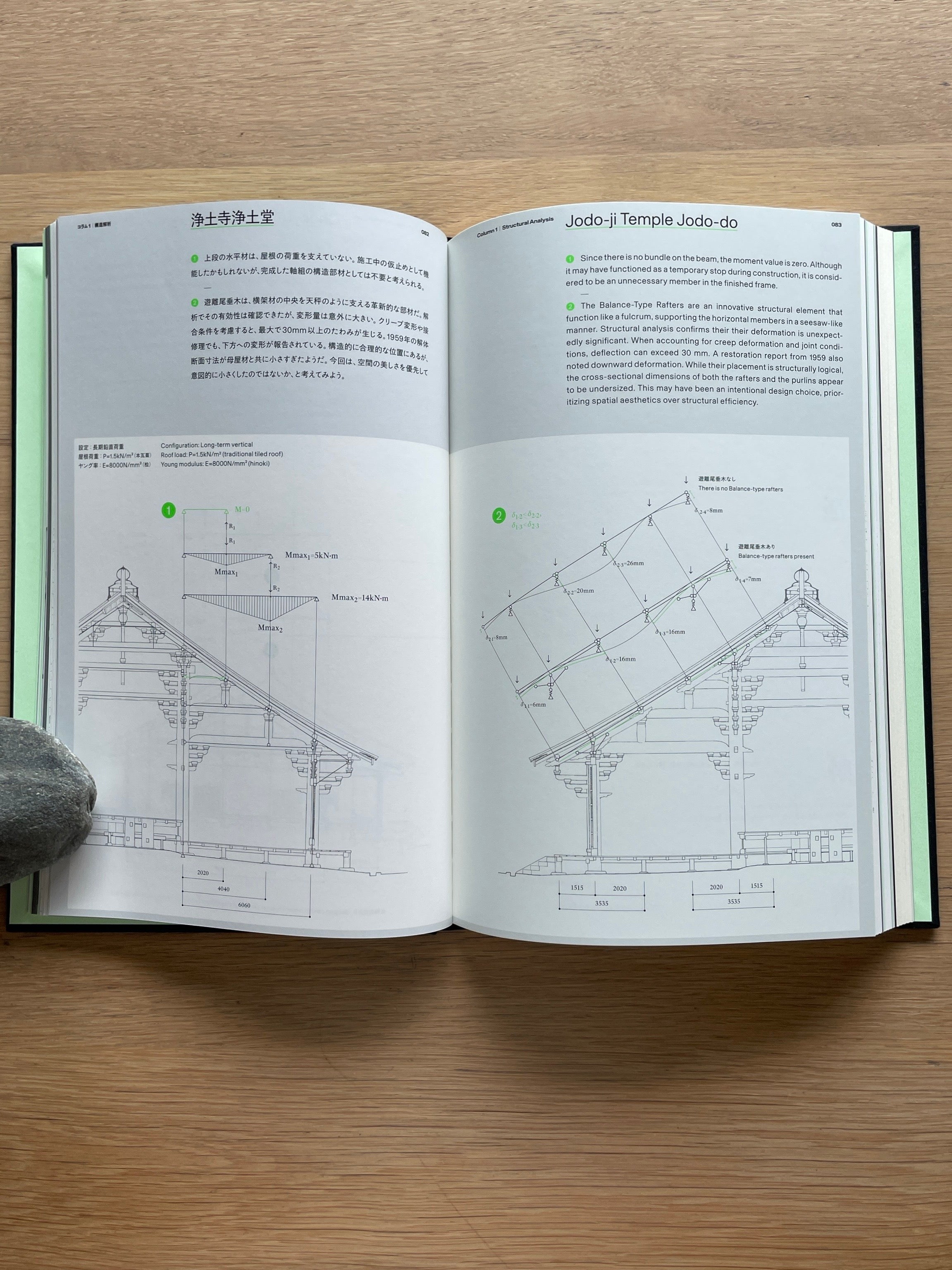 日本建築の擬 Fake Designs of Japanese Architecture | Erde Books