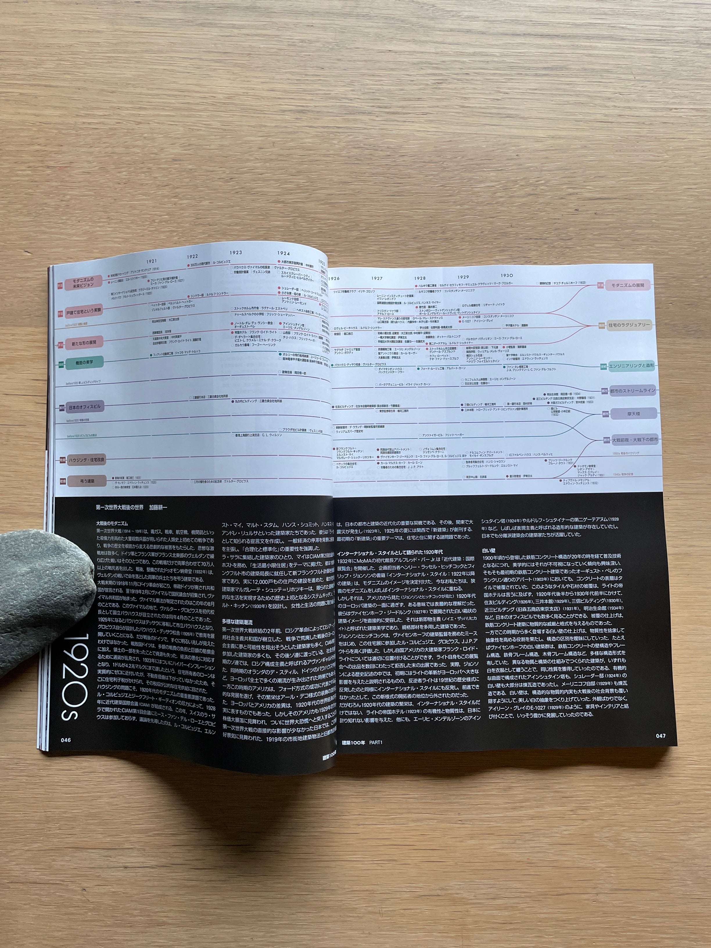 新建築 2025年8月号─建築100年PART1 | Erde Books